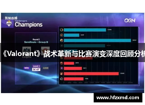 《Valorant》战术革新与比赛演变深度回顾分析