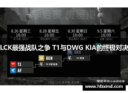 LCK最强战队之争 T1与DWG KIA的终极对决
