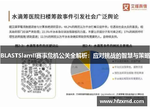 BLASTSlamII赛事危机公关全解析：应对挑战的智慧与策略