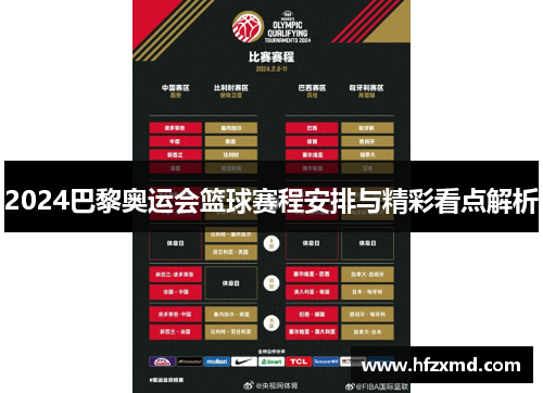 2024巴黎奥运会篮球赛程安排与精彩看点解析