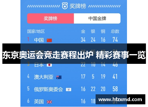东京奥运会竞走赛程出炉 精彩赛事一览